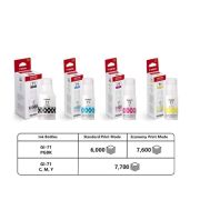 Canon-71-BCYM-Ink-Bottles-GI-71-4-Pack-Combo