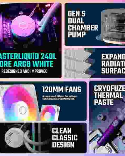 Cooler Master ML240L Core ARGB CPU Liquid Cooler – White | Support Intel & AMD Processor – LGA1700, LGA1200, LGA1151, AM5, AM4 | Gen S Dual Chamber Pump | 240mm AIO | New Pressure Optimised Fans