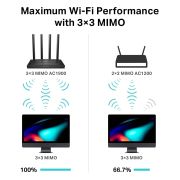 TP-Link-Archer-C80-AC1900