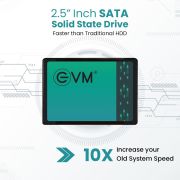 EVM 256GB/512GB/1TB 2.5-Inch SATA Internal SSD – 550MB/s Read & 500MB/s Write – 5-Year Warranty