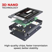 FOXIN 128 GB PRO SSD | Internal Solid State Drive | 3D NAND Technology & 2.5 Inch SATA III 6GB/S | Read/Write Speed Upto – 550/500 MB/s | Compatible with PC/Desktop/Computer/NVR/DVR | 5 Yrs Warranty