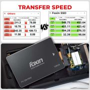 FOXIN 128 GB PRO SSD | Internal Solid State Drive | 3D NAND Technology & 2.5 Inch SATA III 6GB/S | Read/Write Speed Upto – 550/500 MB/s | Compatible with PC/Desktop/Computer/NVR/DVR | 5 Yrs Warranty