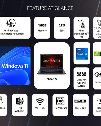 Acer Nitro V15, Intel Core i7-13th Gen 13620H Processor, NVIDIA GeForce RTX 4050-6GB GDDR6(16GB DDR5, 1TB) IPS FHD, 15.639.6cm, 165Hz, Win 11 Home, Obsidian Black, 2.1KG, ANV15-51, Gaming Laptop