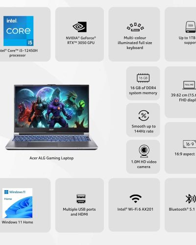 Acer ALG Gaming Laptop 12th Gen Intel Core i5 Processor (16GB RAM/1TB SSD/6GB RTX3050 Graphics/144Hz/Win11Home/Wifi 6) AL15G-52, 39.62cm (15.6″) FHD Display, Premium Metal Body, Steel Gray, 1.99KG