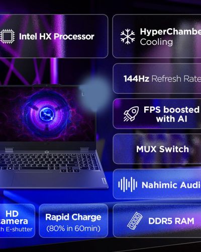Lenovo Smartchoice LOQ, Intel Core i5-12450HX, 12th Gen, RTX 3050-6GB, 16GB RAM, 512GB SSD, FHD 144Hz 300Nits, 15.6″/39.6cm, Windows 11, MS Office 21, Grey, 2.4Kg, 83GS003UIN, Gaming Laptop