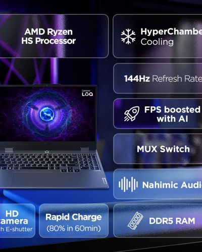 Lenovo LOQ 2024 AMD Ryzen 7 7435HS 15.6 (39.6cm) 144Hz 300Nits FHD IPS Gaming Laptop (24 GB 512 GB SSD Win 11 NVIDIA RTX 4060 8 GB Graphics 100% sRGB Office 21 1 Yr ADP Free Grey 2.4 Kg), 83JC0046IN